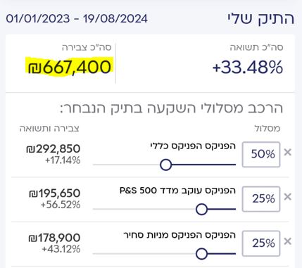 תוכנית ב'